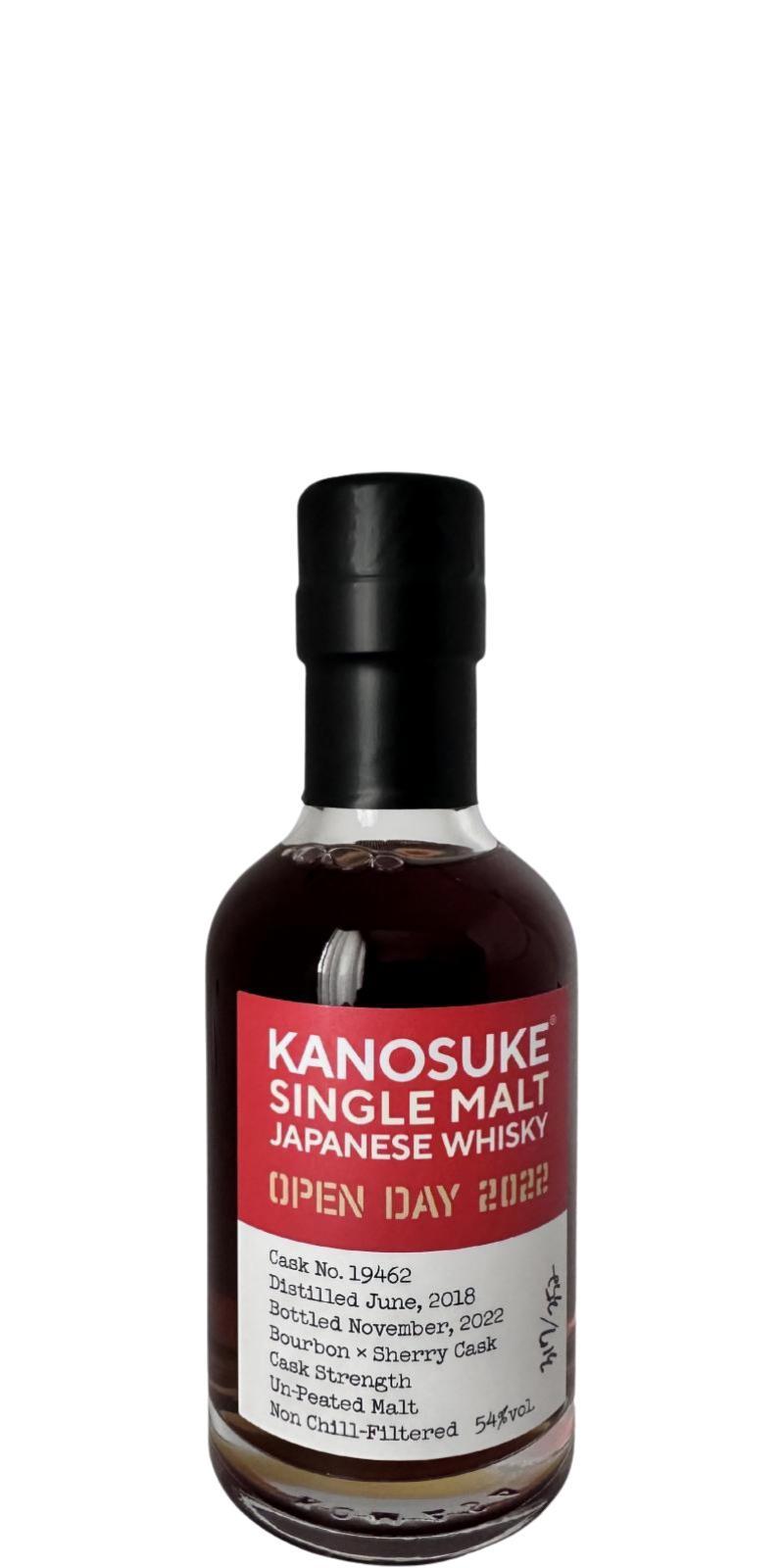 Kanosuke 2018 Open Day 2022