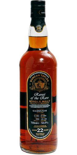 Glenugie 1981 DT  Rarest of the Rare