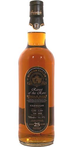Glenugie 1981 DT  Rarest of the Rare