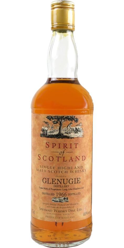 Glenugie 1966 GM  Spirit of Scotland