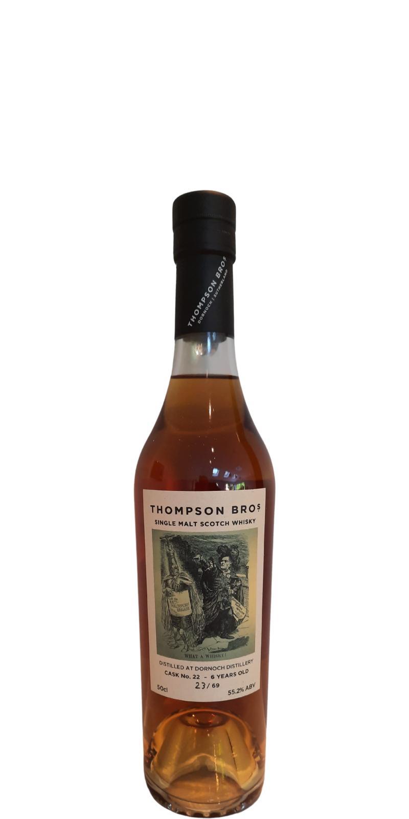 Dornoch 2017  Single Cask