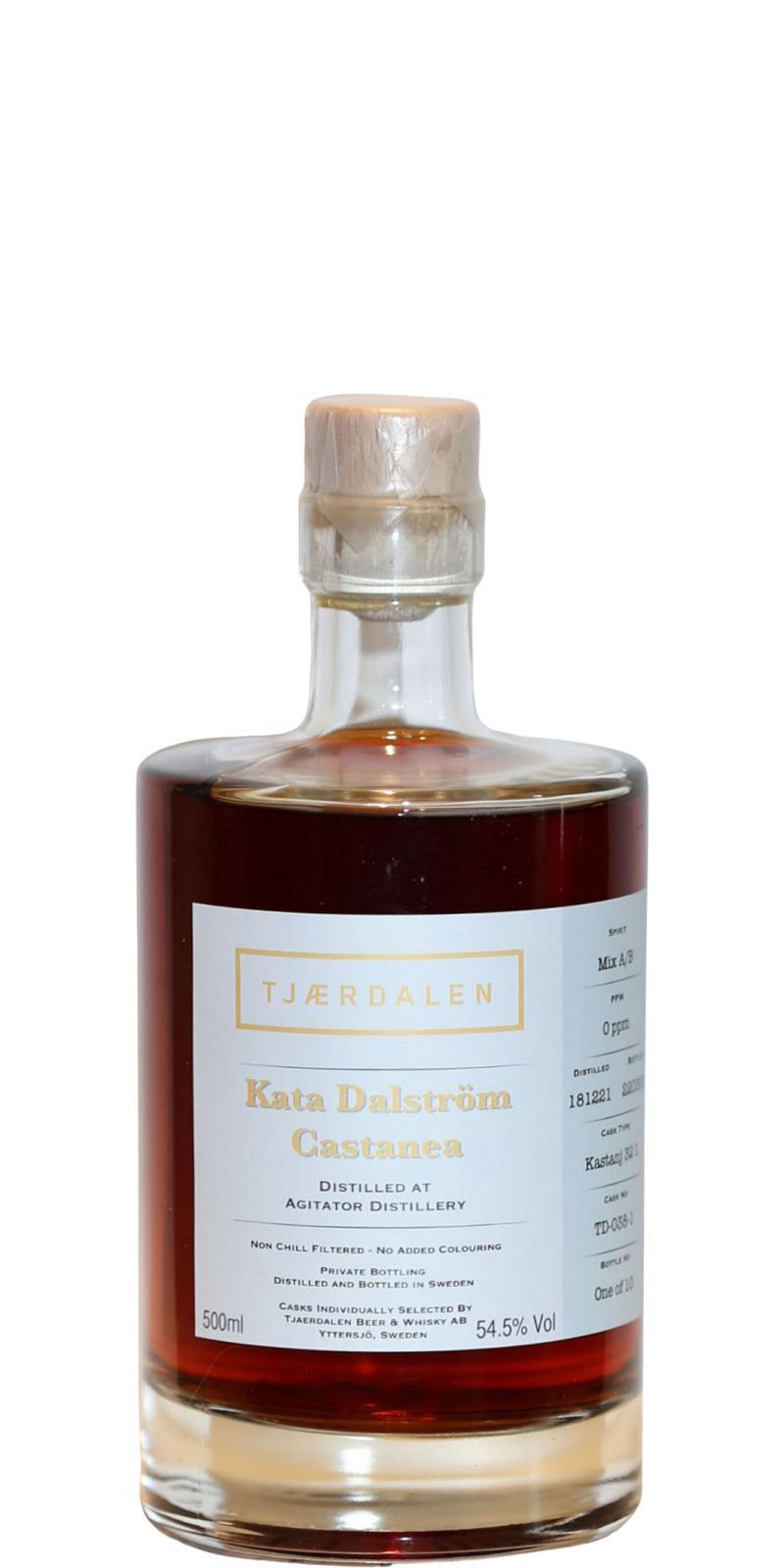 Agitator 2018 Td Kata Dalström Castanea