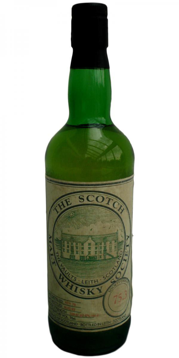 Glenury Royal 1979 SMWS 75.3