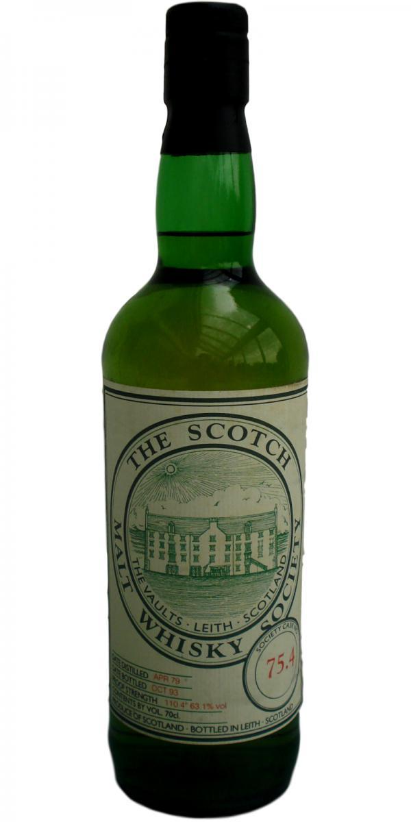 Glenury Royal 1979 SMWS 75.4