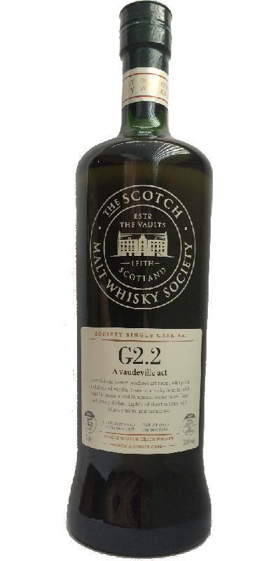 Carsebridge 1976 SMWS G2.2 A vaudeville act