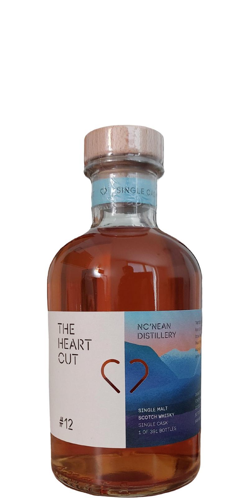 Nc'nean 2020 THCu  #12