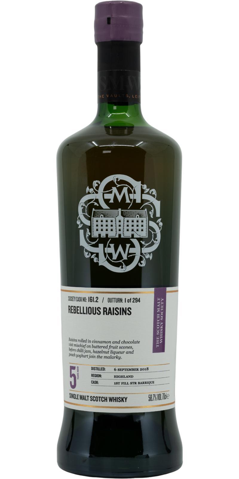 Nc'nean 2018 SMWS 161.2  Rebellious Raisins