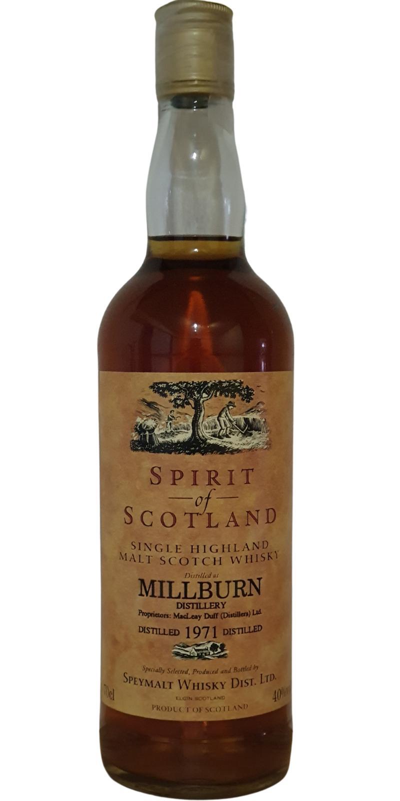 Millburn 1971 GM  Spirit of Scotland