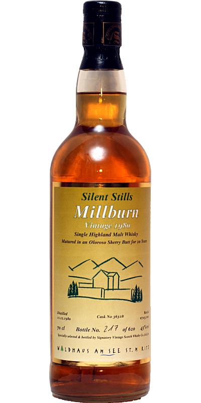 Millburn 1980 SV  Silent Stills Collection for Waldhaus am See