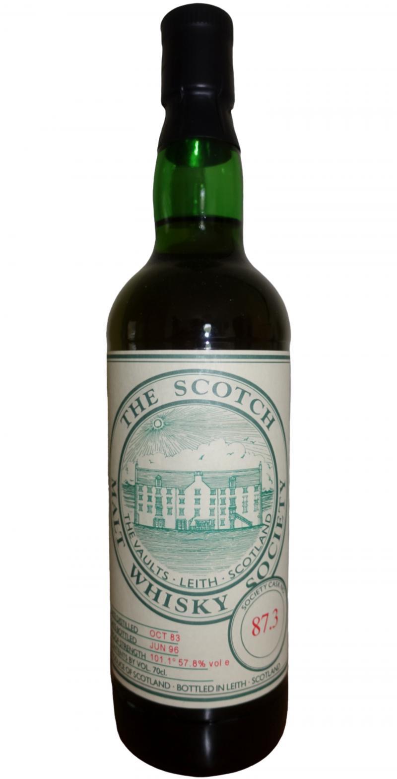 Millburn 1983 SMWS 87.3