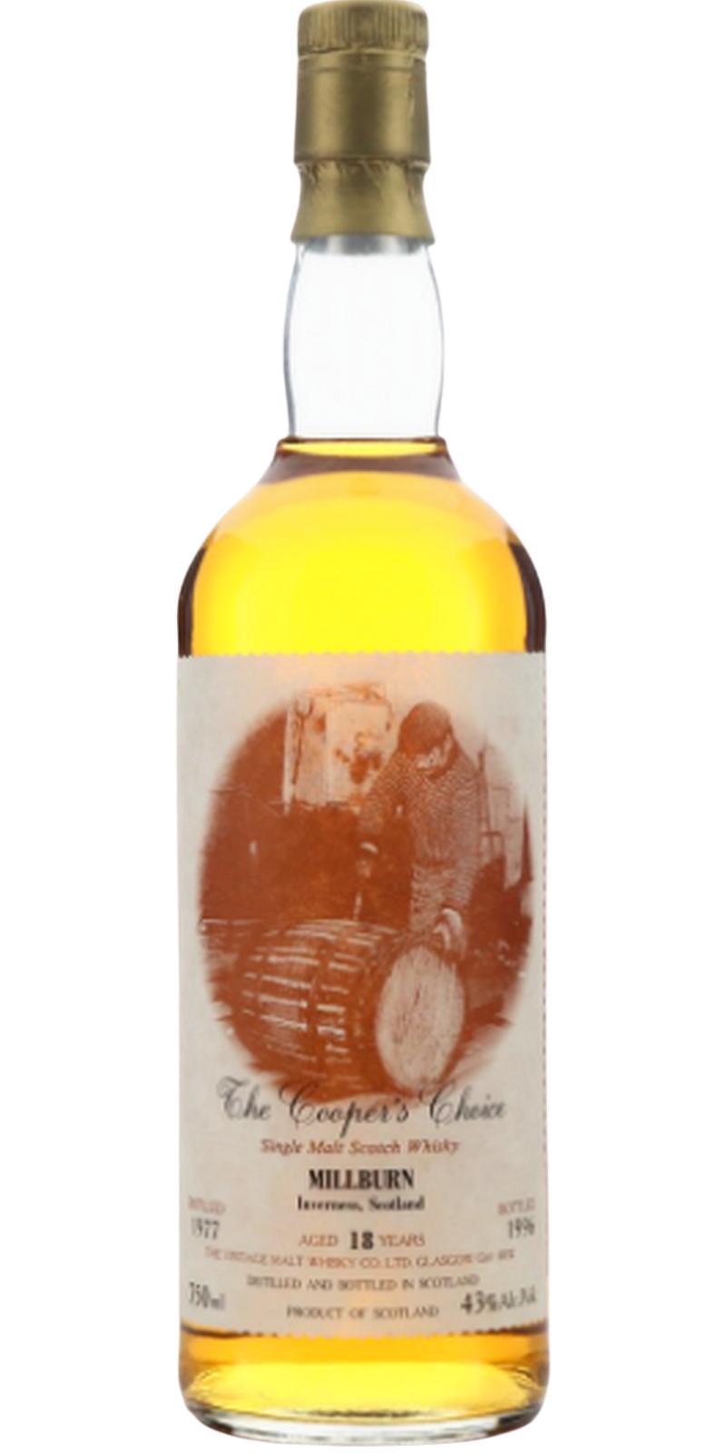 Millburn 1977 VM  The Cooper's Choice