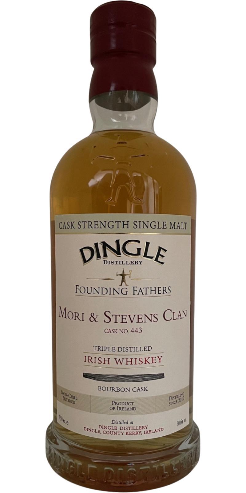 Dingle 10-year-old The Founding Fathers