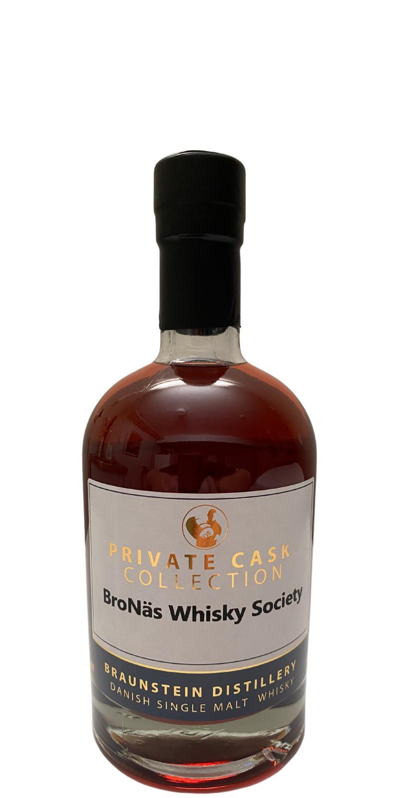 Braunstein 2009  Private Collection