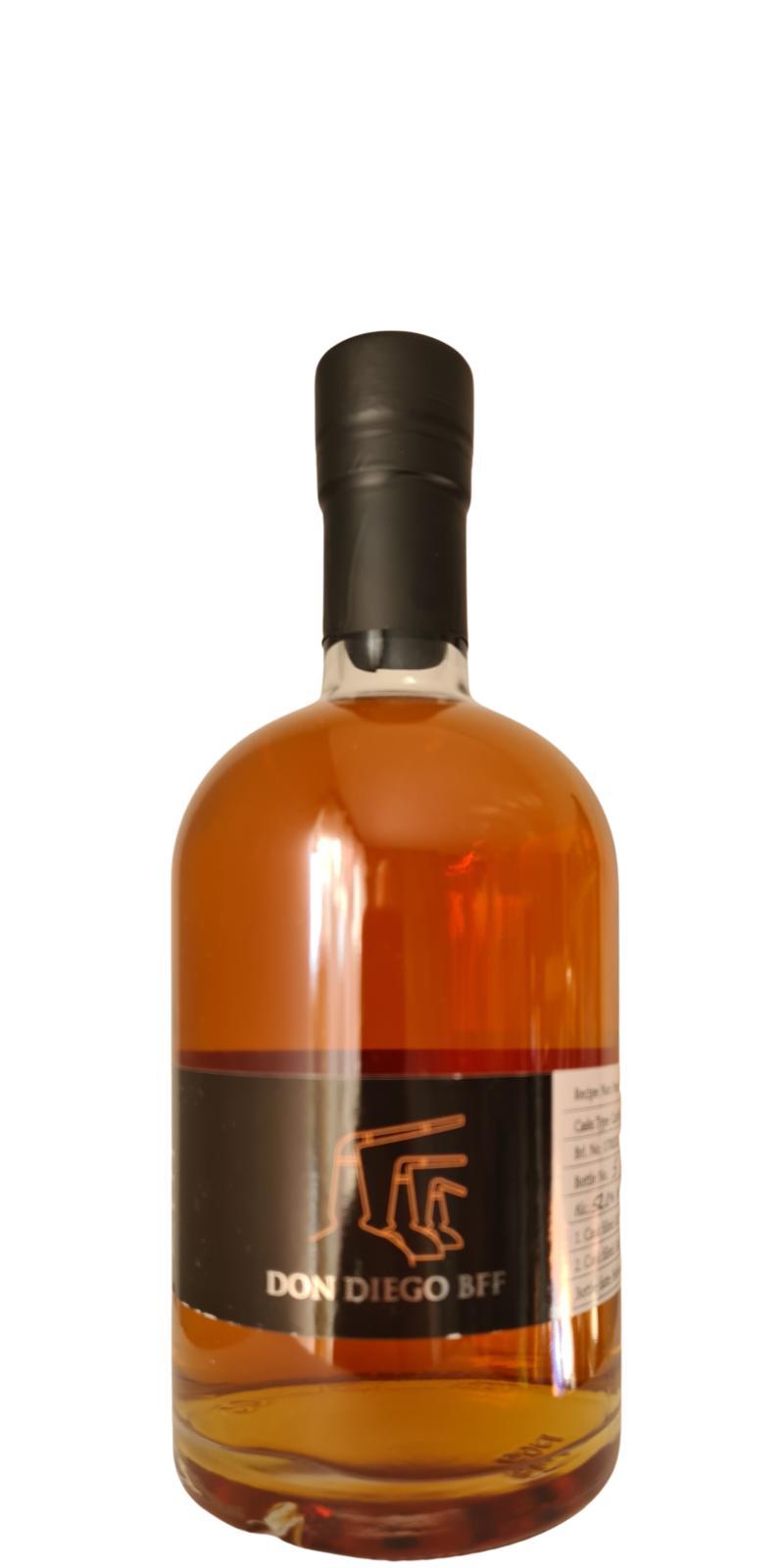 Braunstein 2015  Private Collection