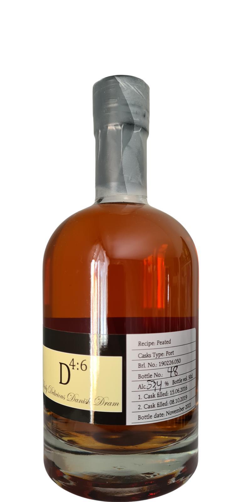 Braunstein D4:6  Private Collection