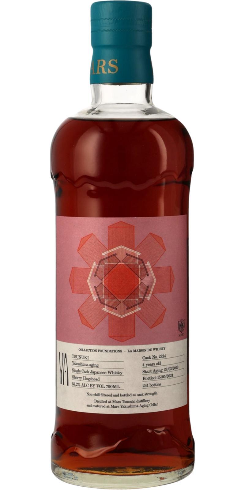 Mars Tsunuki 2020  Collection Foundations