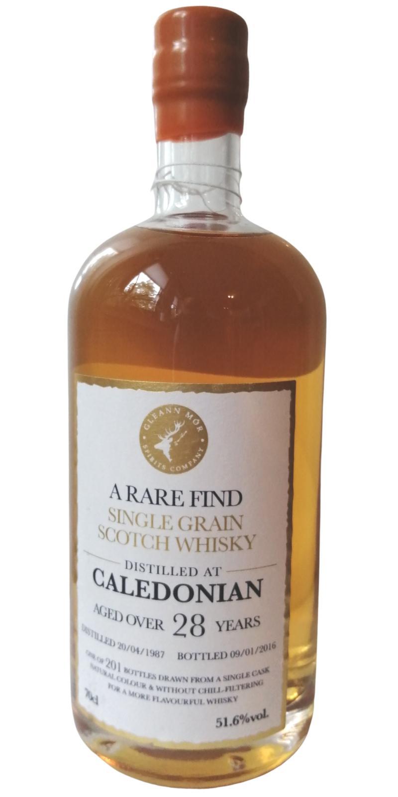 Caledonian 1987 GlMo  A Rare Find