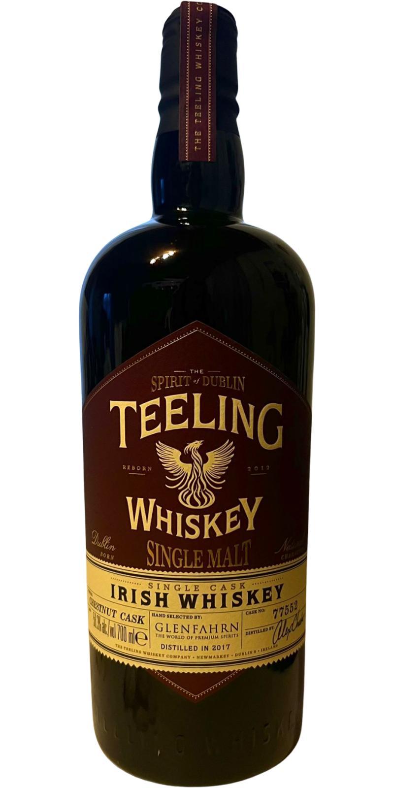 Teeling 2017