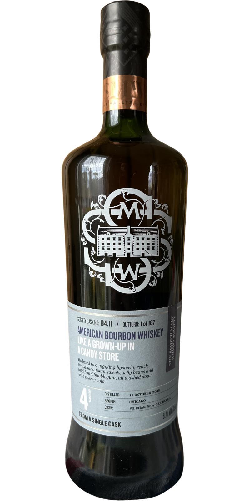 FEW 2018 SMWS B4.11  Like a grown-up in a candy store