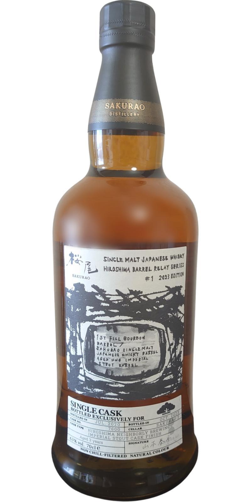 Sakurao 2020  HIROSHIMA BARREL RELAY SERIES