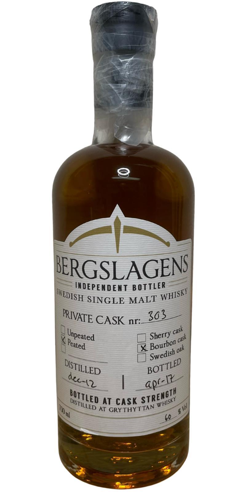 Bergslagens 2012 Ber