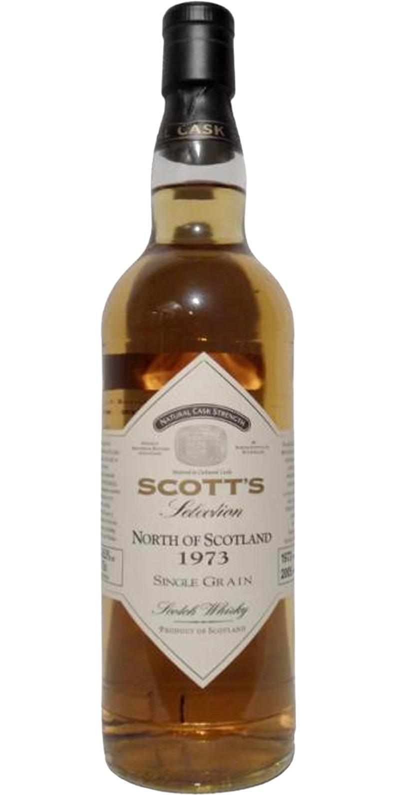 North of Scotland 1973 Sc