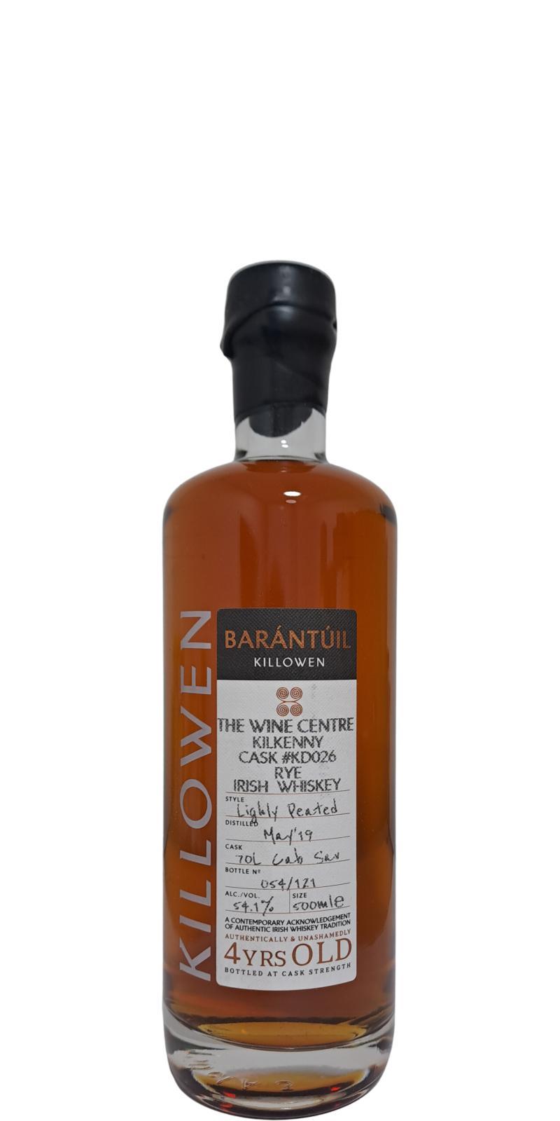 Killowen 2019  Barántúil