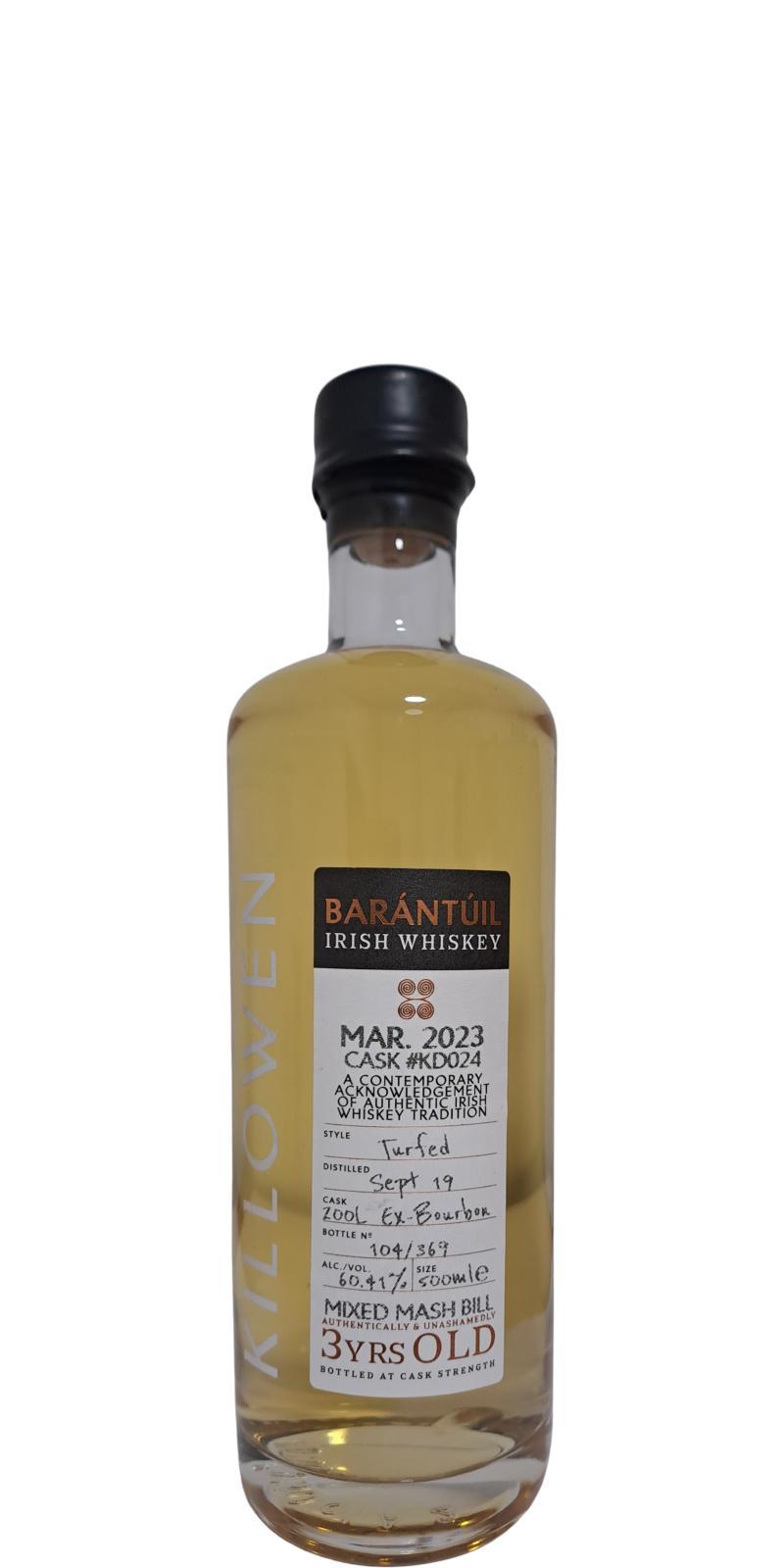 Killowen 2019  Baràntúil