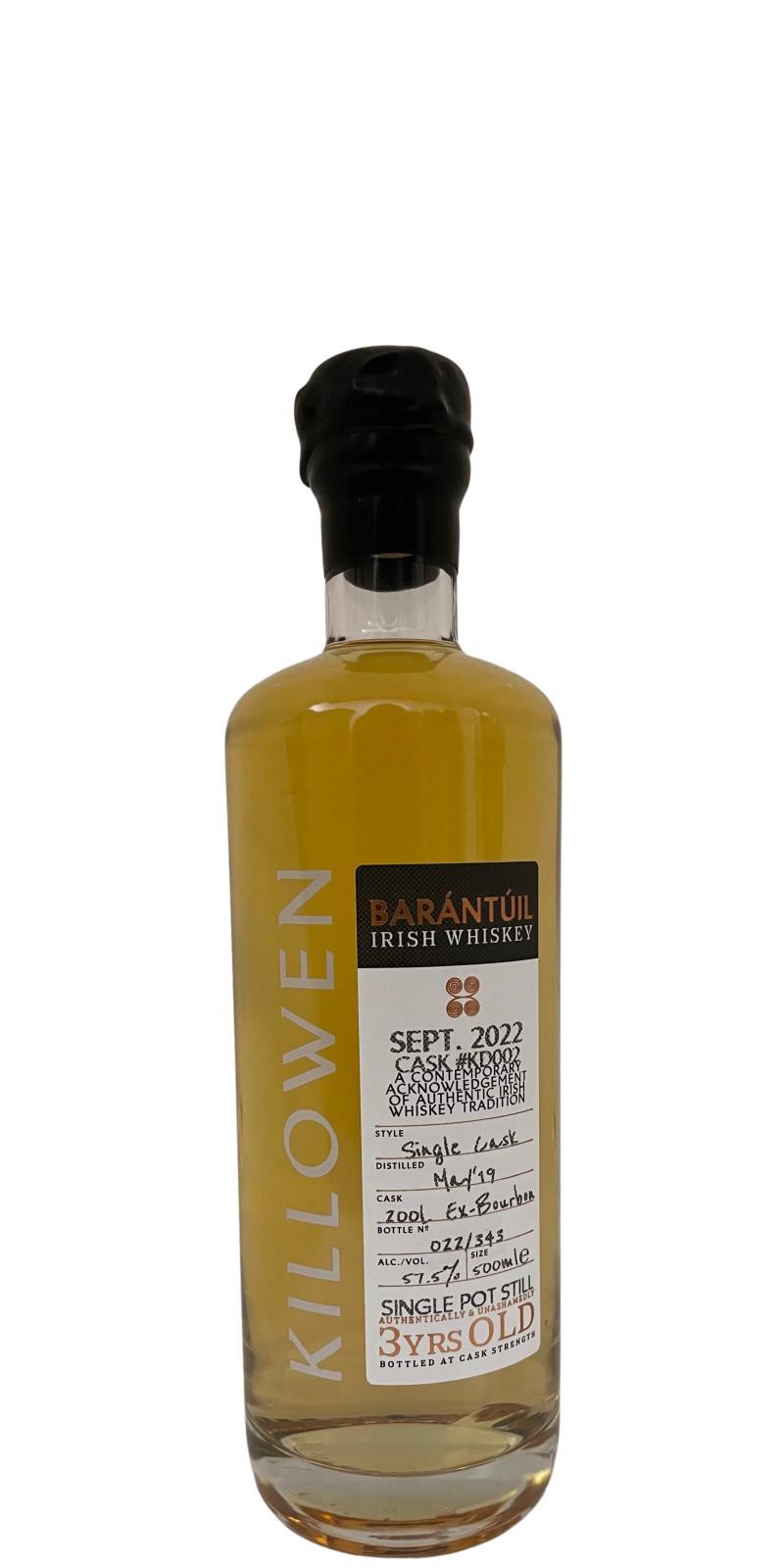 Killowen 2019  Barántúil