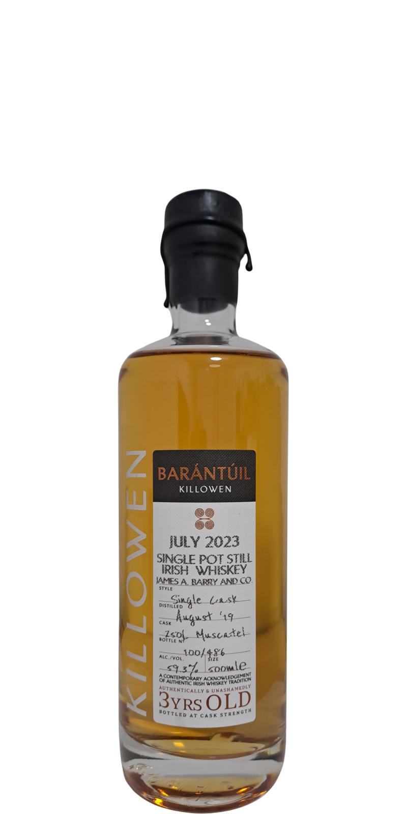 Killowen 2019  Barántúil