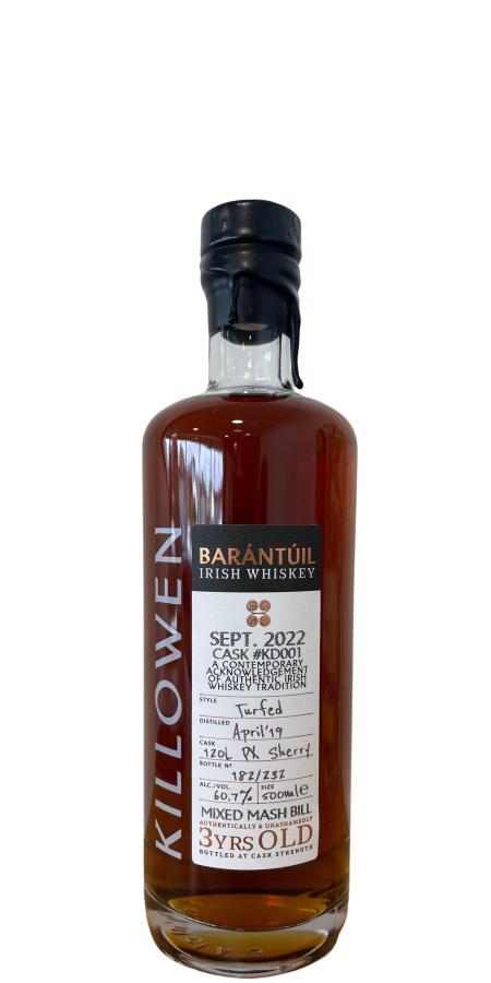 Killowen 2019  Barántúil