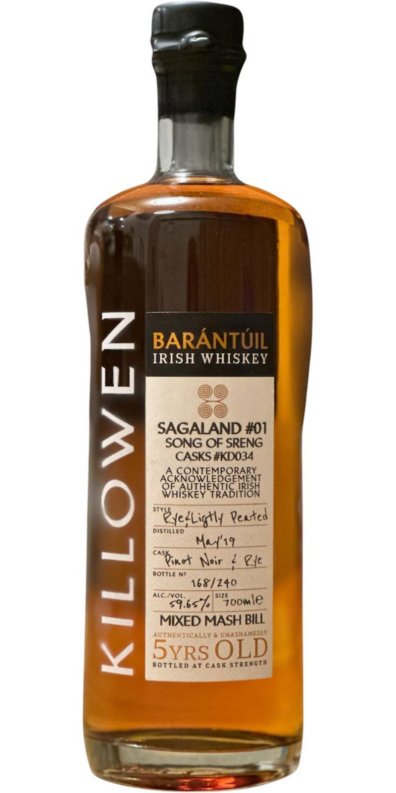 Killowen 2019  SAGALAND