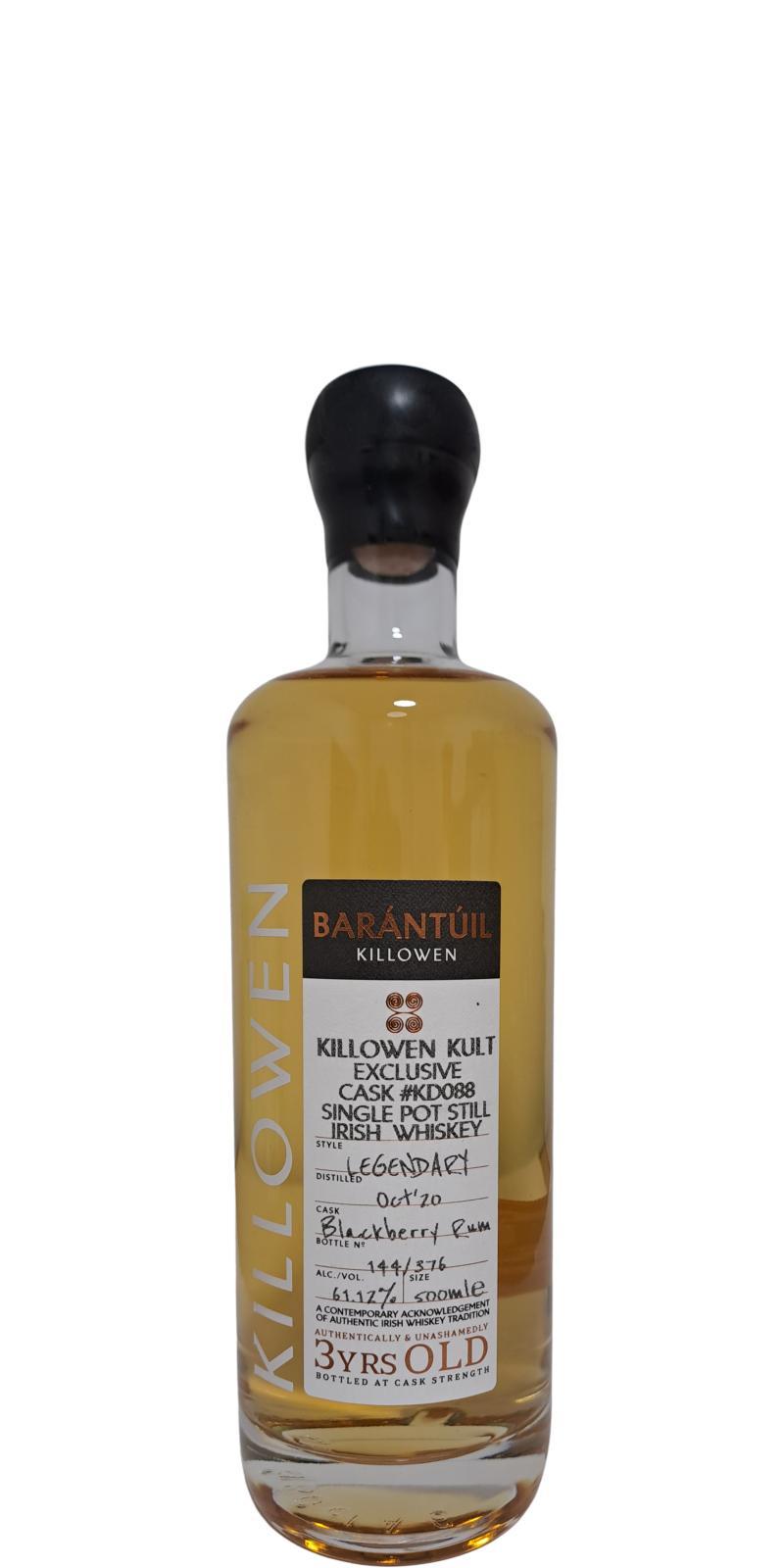 Killowen 2020  Barántúil