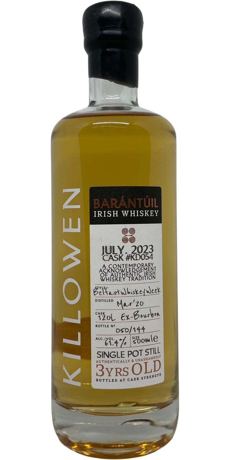 Killowen 2020  Barántúil