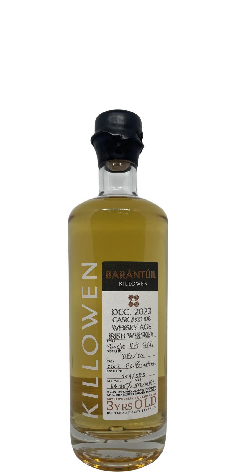 Killowen 2020  Barantuil