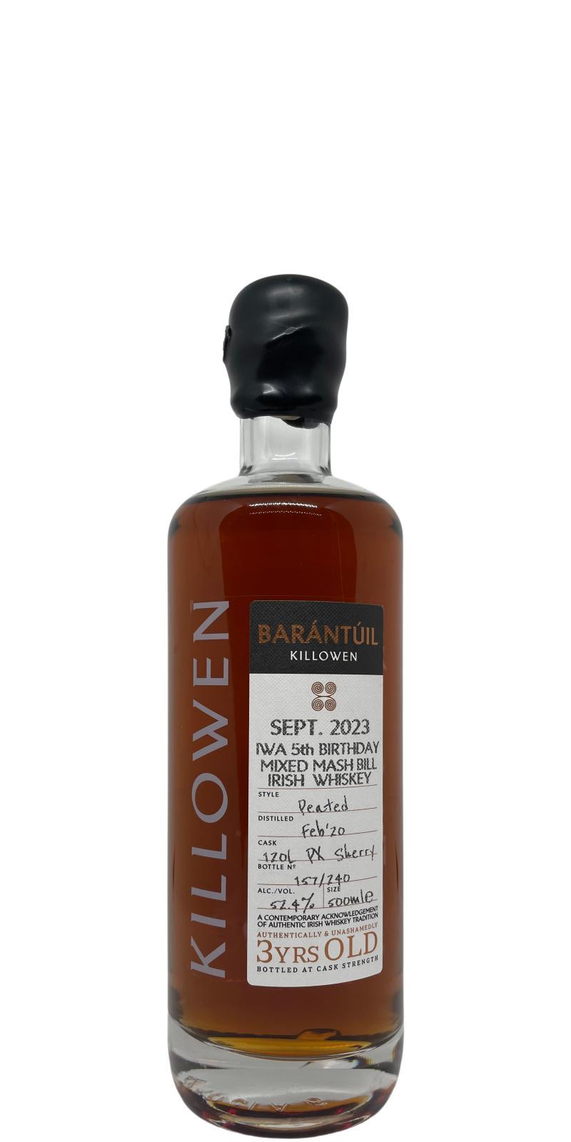 Killowen 2020  Barántúil