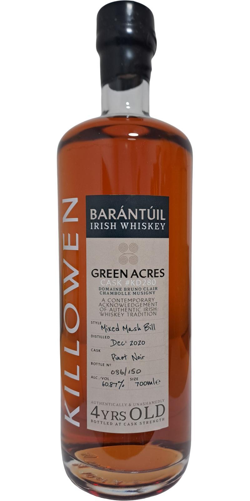 Killowen 2020  Barántúil