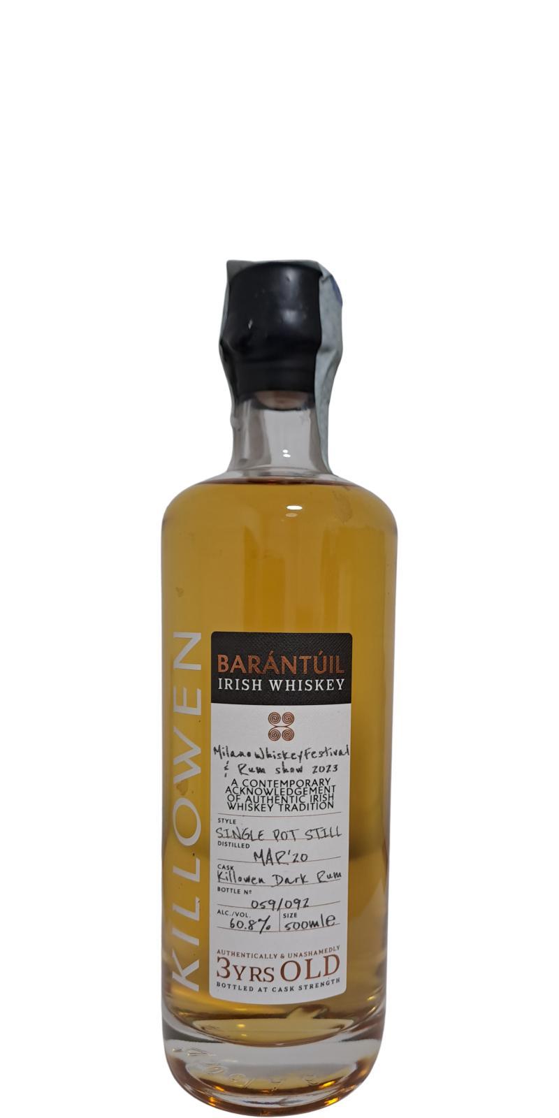 Killowen 2020  Barántúil