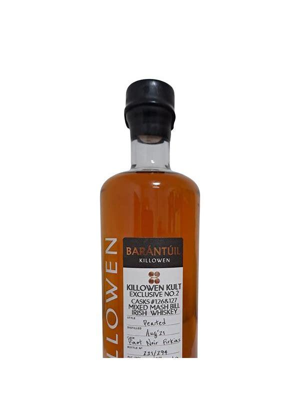 Killowen 2021  Barántúil