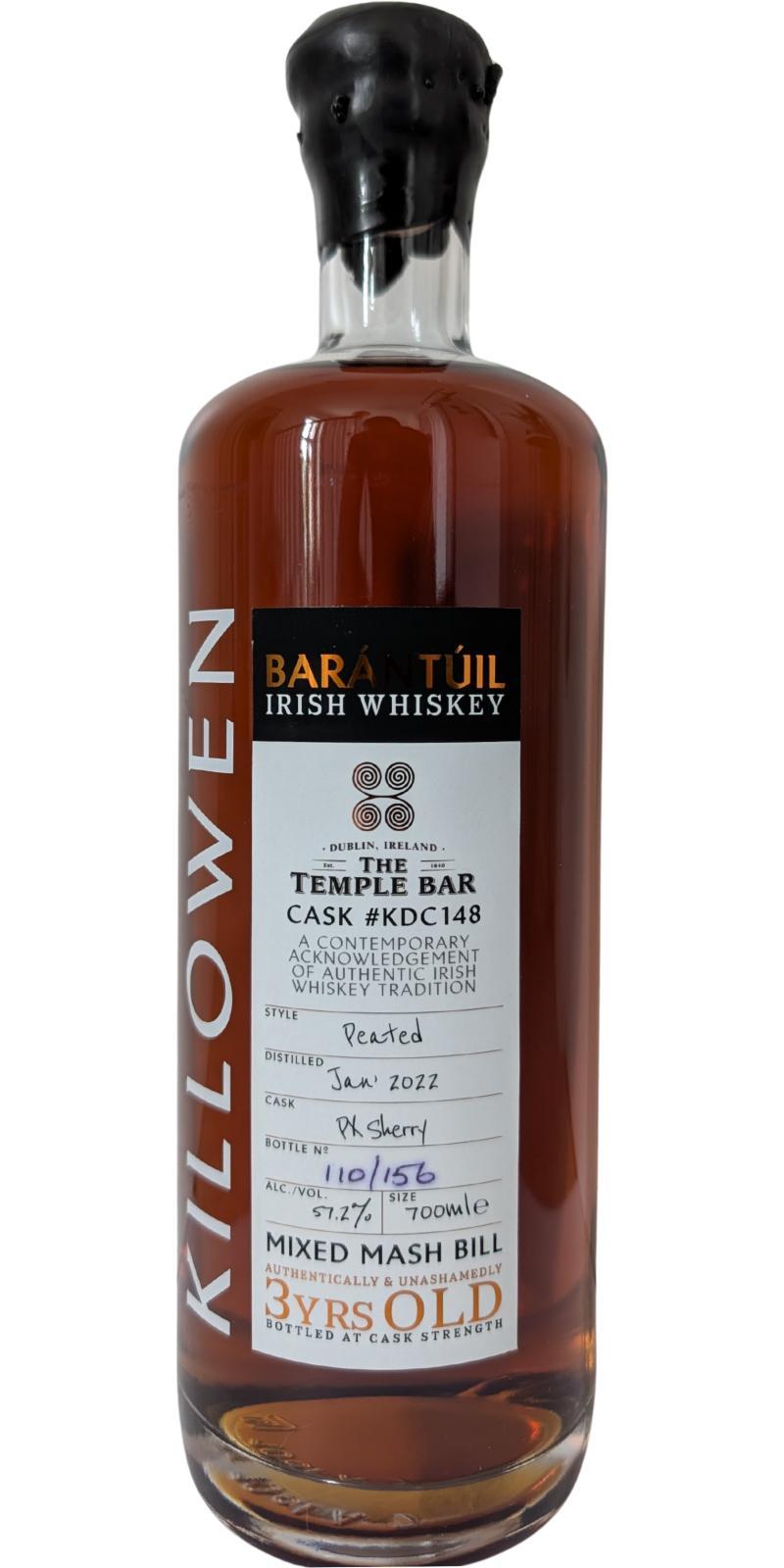 Killowen 2022  Barántúil