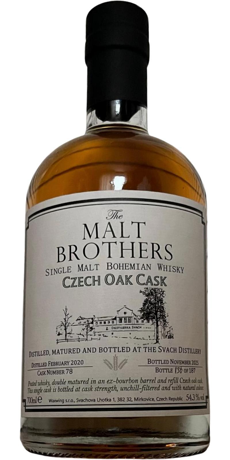 The Malt Brothers 2020