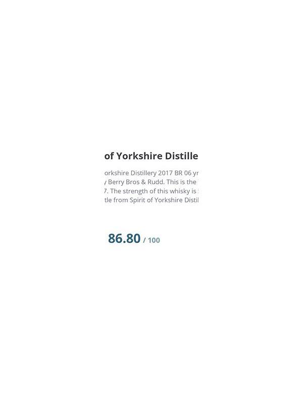 Spirit of Yorkshire Distillery 2017 BR