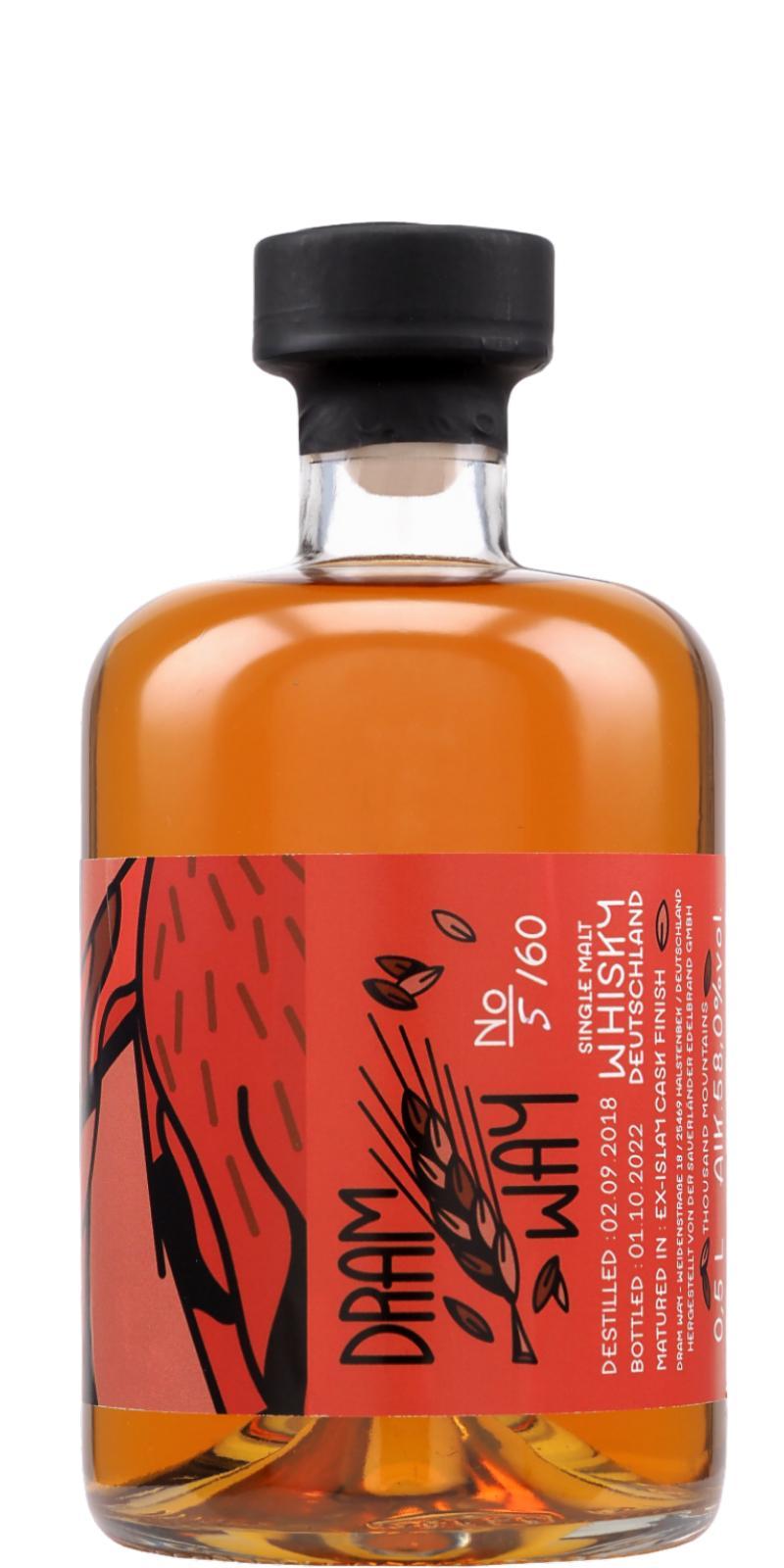 Thousand Mountains 2018 DrWa  Edition 01: Ernte