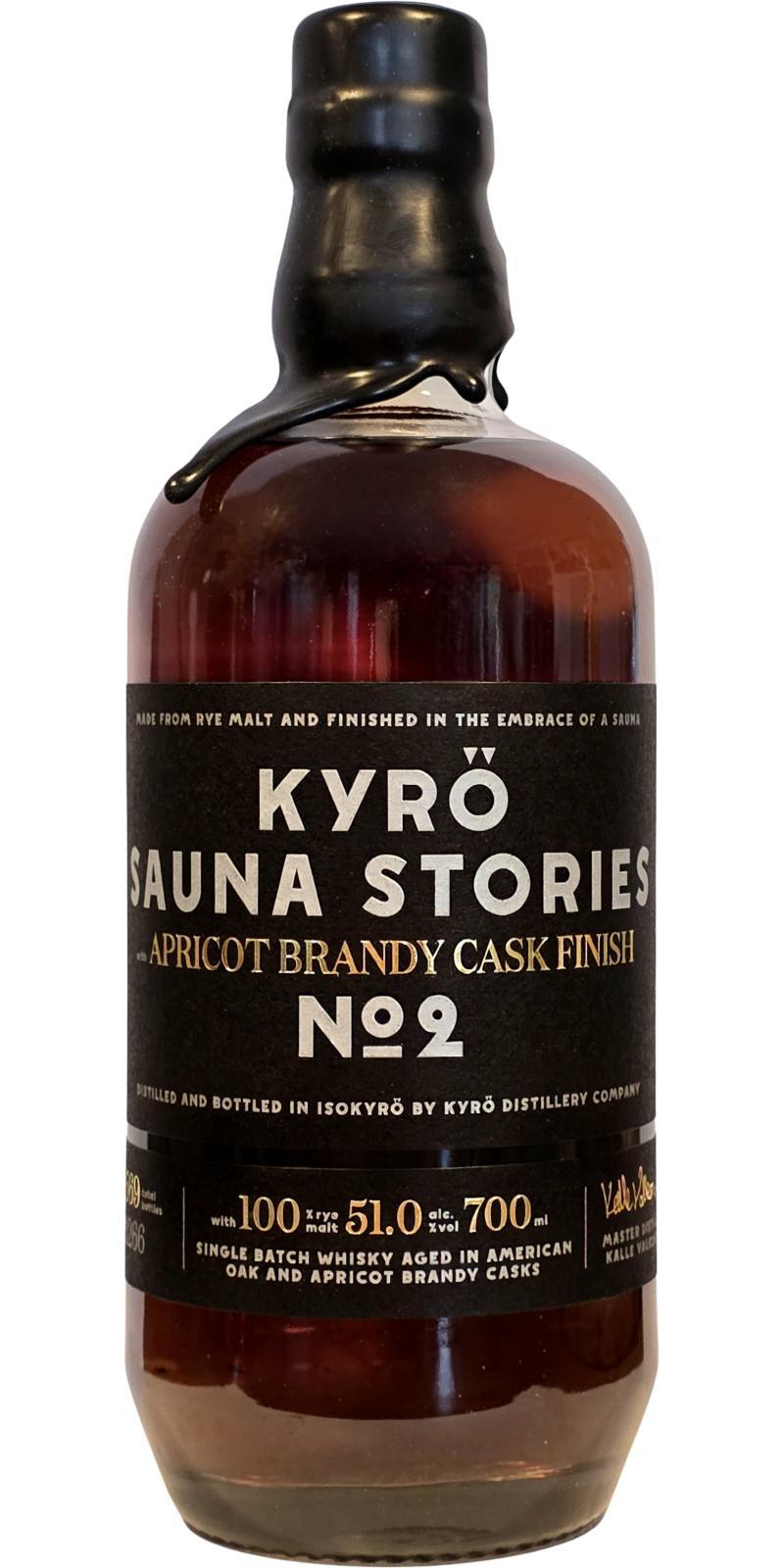 Kyrö Sauna Stories No2