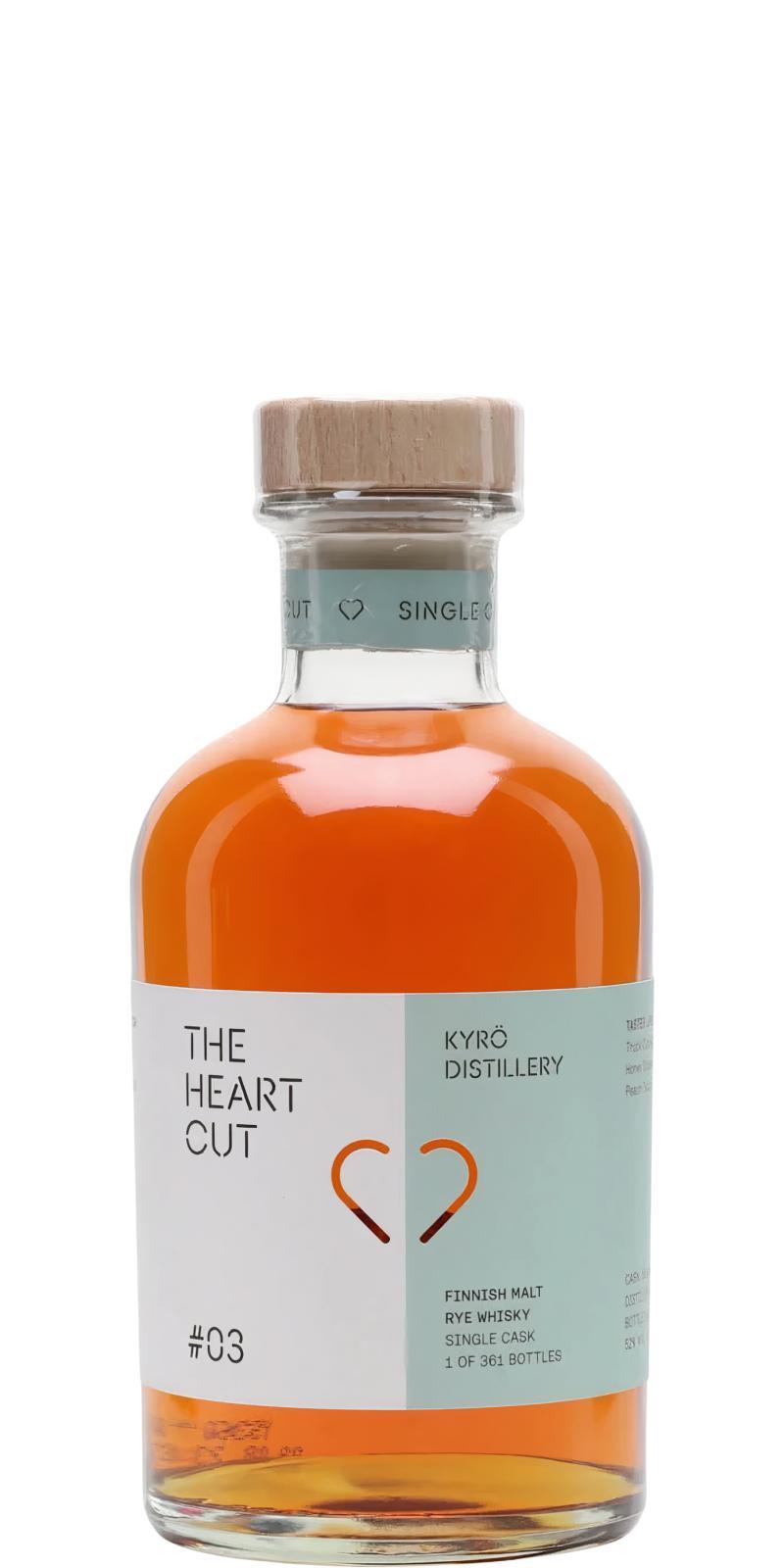 Kyrö 2018 THCu #03 KYRÖ DISTILLERY