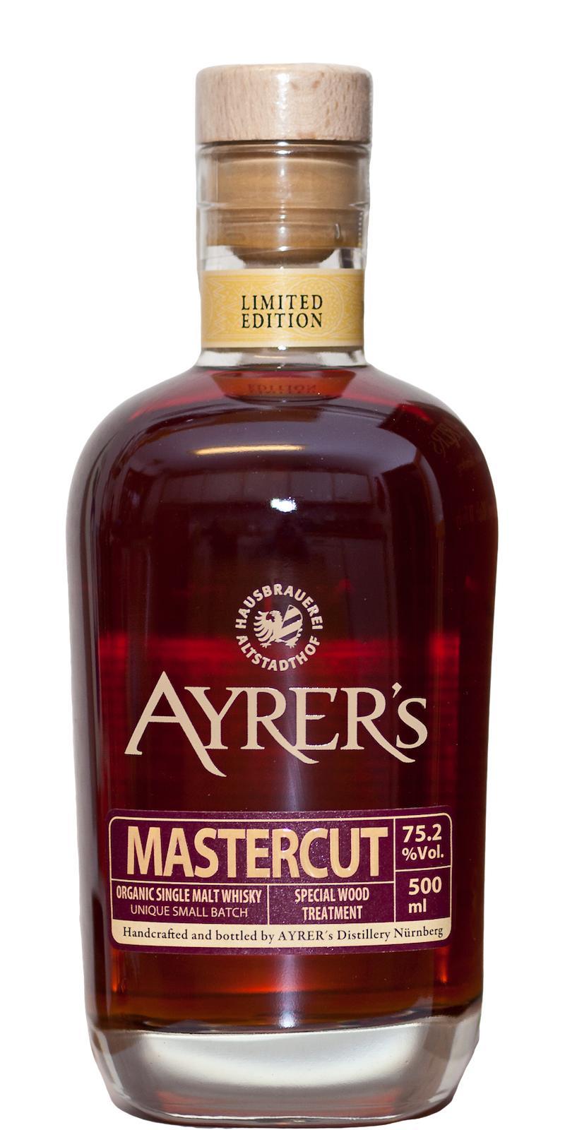 Ayrer's 2015  Mastercut 2020
