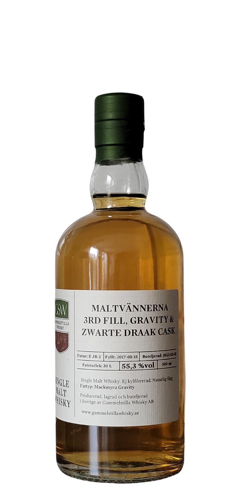 Gammelstilla 2017  Maltvännerna