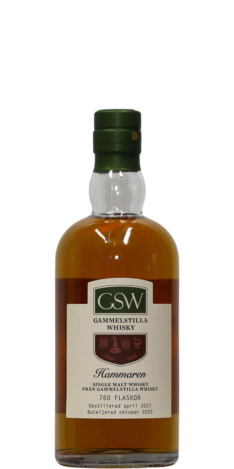 Gammelstilla 2017  Hammaren