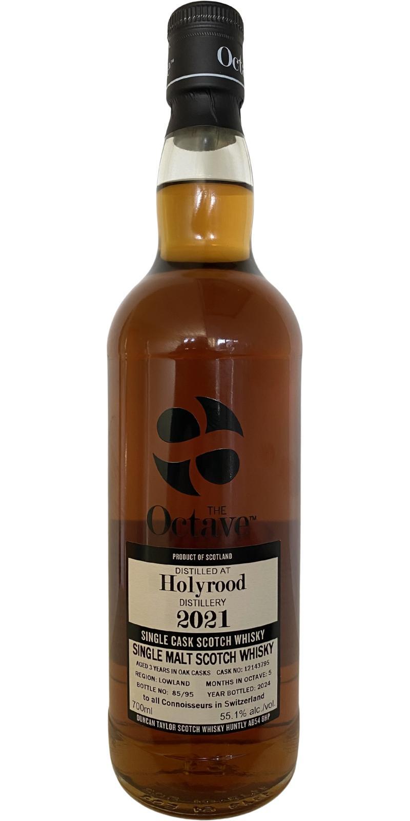 Holyrood 2021 DT  The Octave