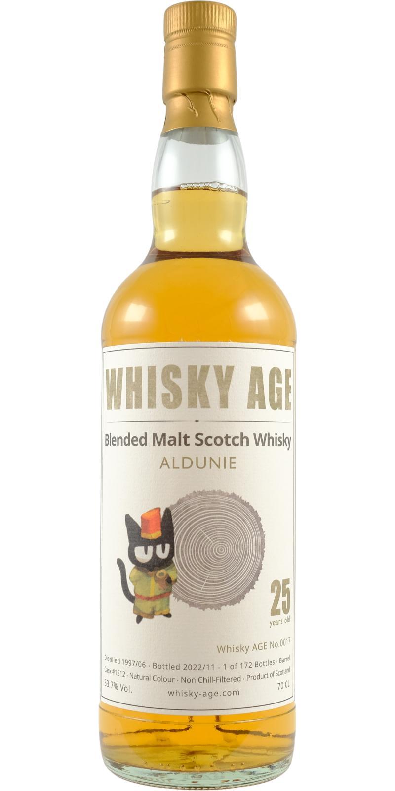 Aldunie 1997 WAGE  No. 0017